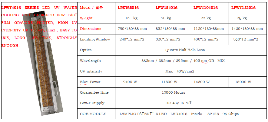 凹版印刷UV LED光固化光源